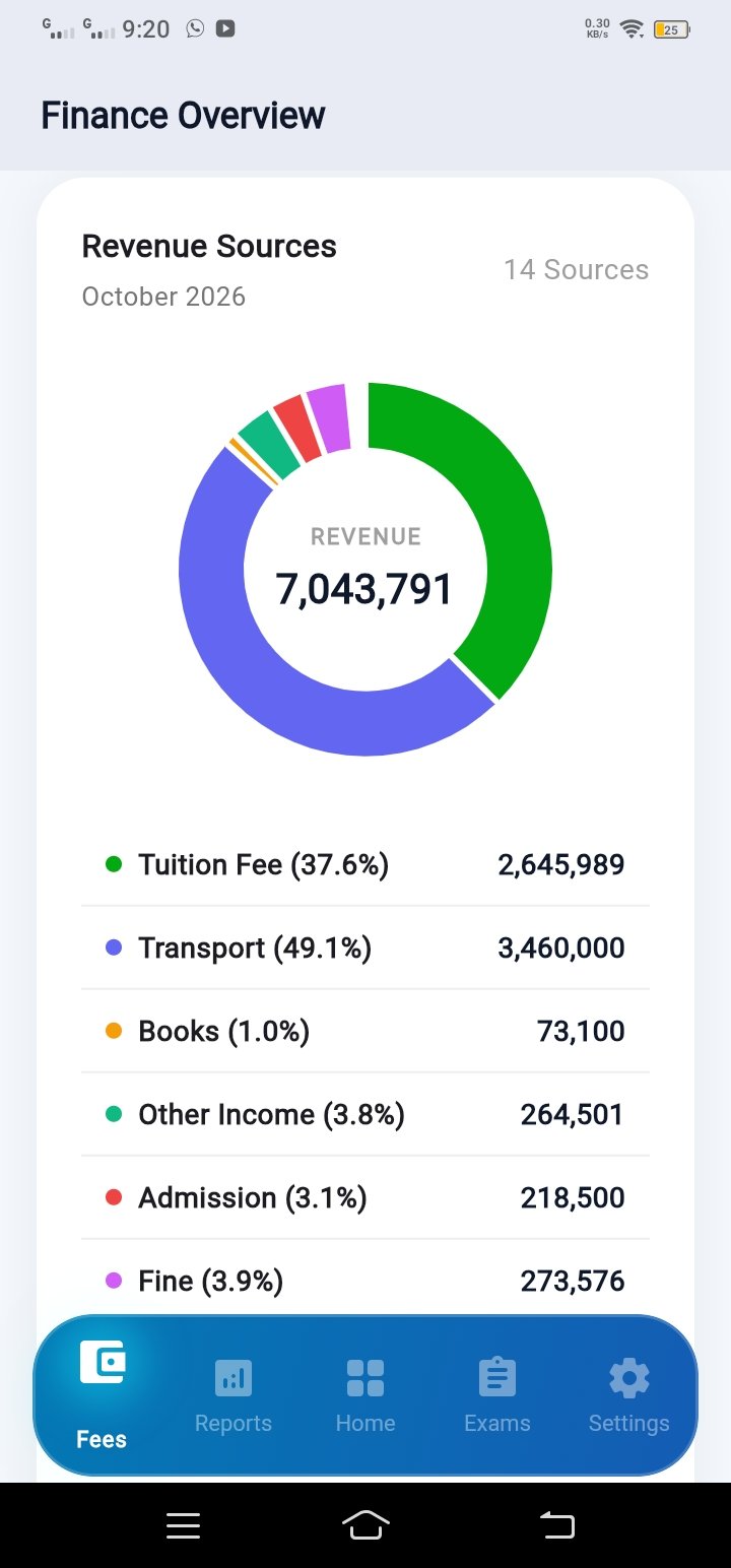 School M app screen 4