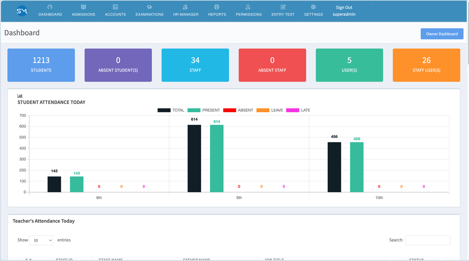 School M web application screenshot 2