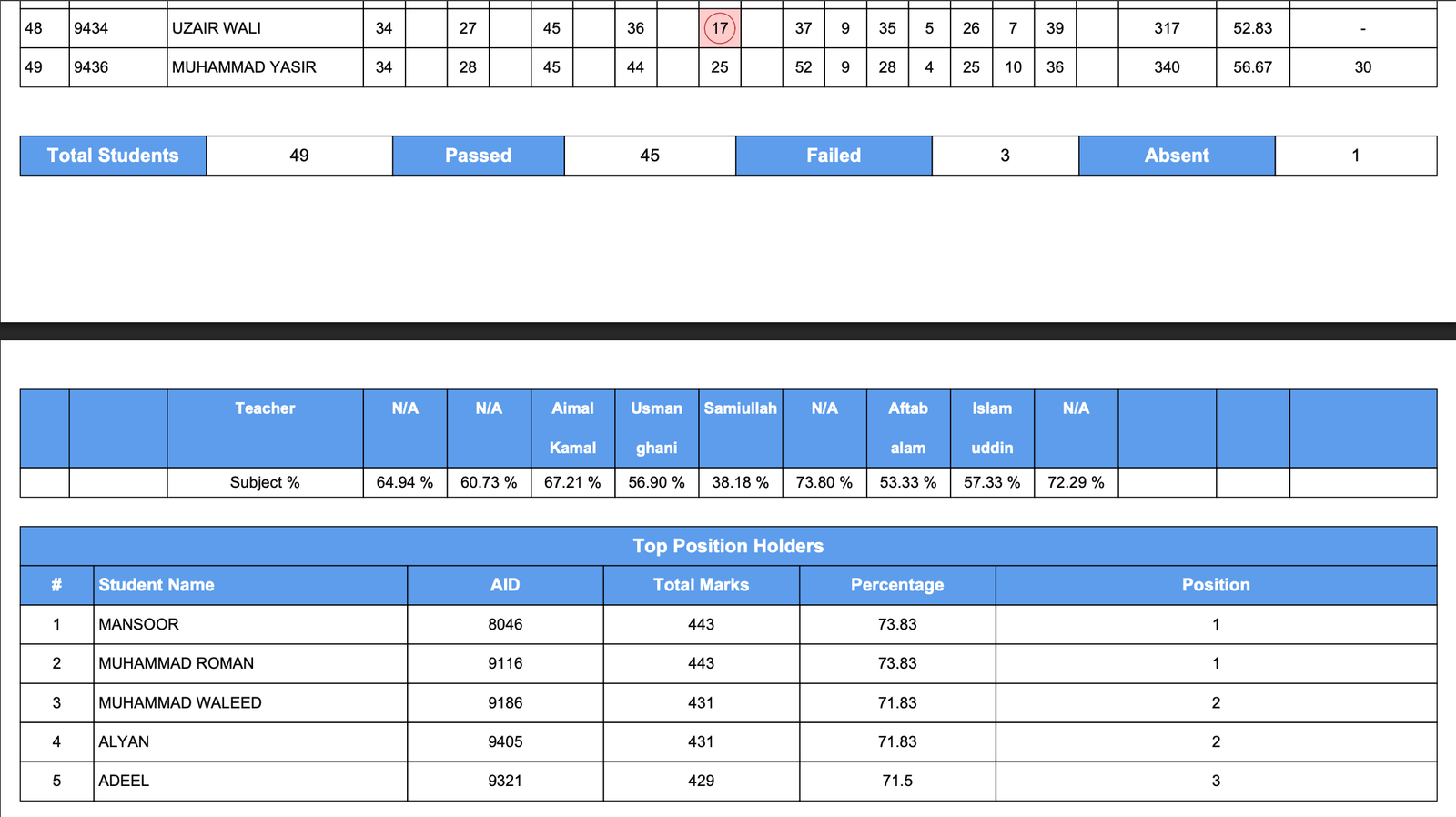 School M web application screenshot 32