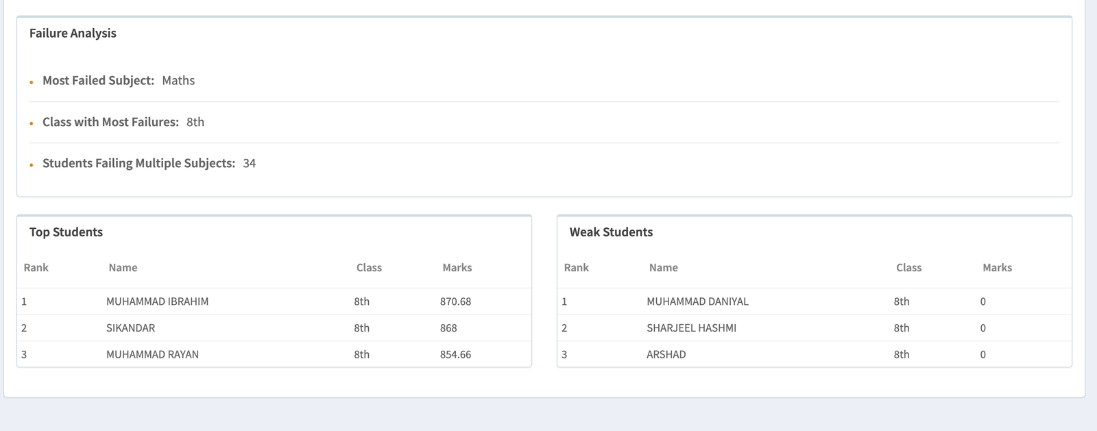 School M web application screenshot 35